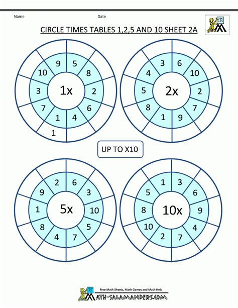 Multiplication Table 2 5 10 Worksheets Free Printable