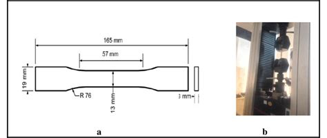 A Dimensions Of Tensile Test Specimen Astm D B Tensile