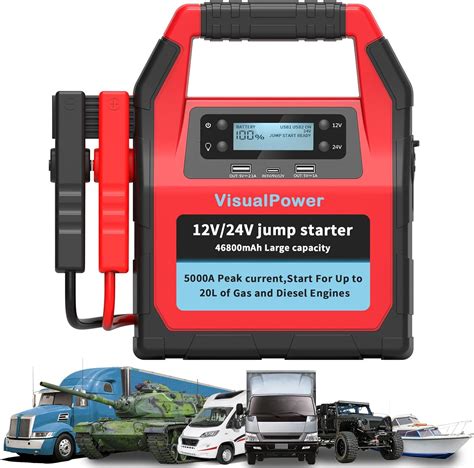 Visualpower Jump Starter Powerful 12v24v Battery Booster With