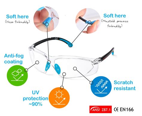 Excellent Safety Goggles - Sciencopia