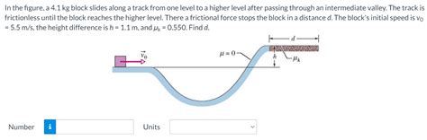 Solved A In The Figure A Kg Block Slides Along A Track Chegg