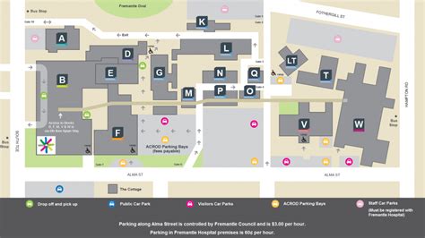 Fremantle Parking Map