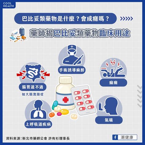 巴比妥藥物是什麼？ 用在哪些疾病治療？ 複方藥物會有副作用嗎？ 有肌勵 Udn 女子漾