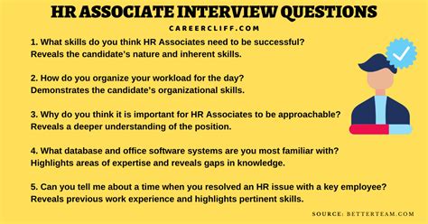 50 Hr Associate Interview Questions And Answers Careercliff