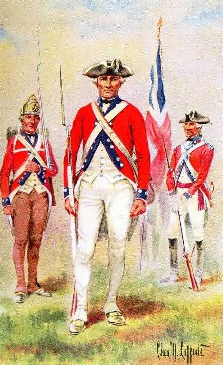 UNIFORMS OF THE AMERICAN REVOLUTION -- De Lancey's Brigade, 1776 - 1783