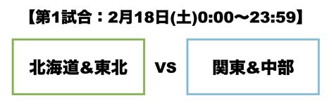 【終了】 各地の代表がトークでバトル「第1回 地域対抗radiotalk杯」開催！ お知らせ Radiotalkラジオトーク