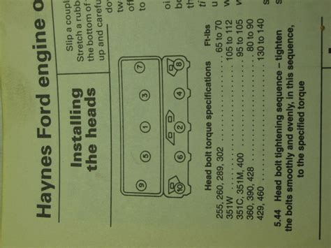 Cylinder head torque sequence V8 - Ford Truck Enthusiasts Forums