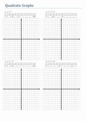 50 Graphing Quadratic Functions Worksheet – Chessmuseum Template Library