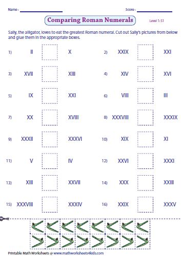 Roman Numerals Worksheets