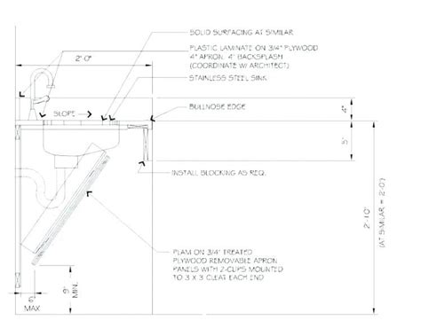 Ada Compliant Bathroom Vanity Height – Everything Bathroom