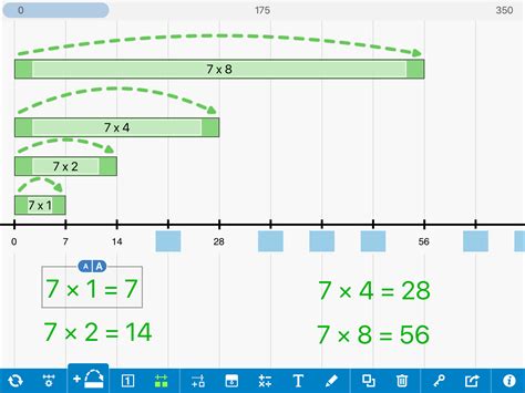 Number Line | The Math Learning Center