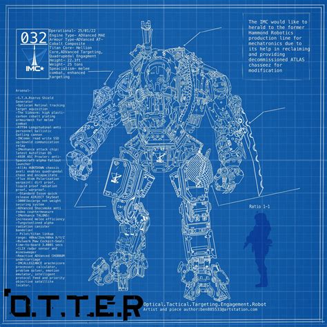 Artstation Titanfall Titan Concept Blueprint Otter Titan By