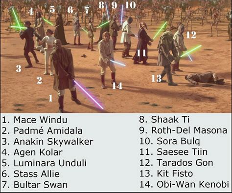 StarWars.com Meet the Geonosis Jedi | StarWars.com When the battle droids were preparing to aim ...