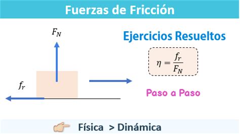 Fuerzas De Fricción 【 Ejercicios Resueltos 】 Laplacianos