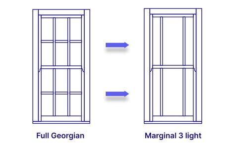 change  style  glazing bars  unify  style   property