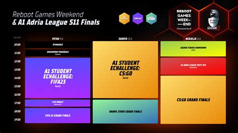 See You At The Reboot Games Weekend For The Season Finals A Adria