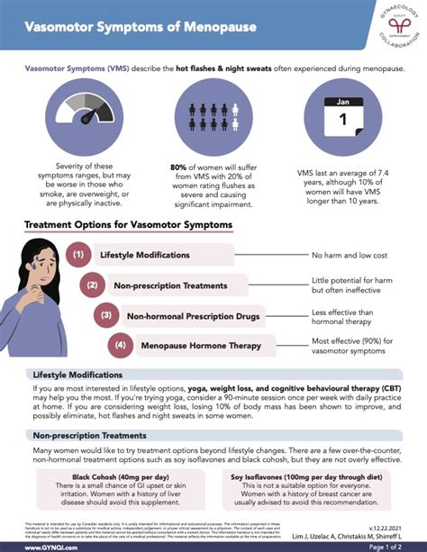 Causes And Treatments For Vasomotor Symptoms Of Menopause