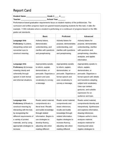 30 Real And Fake Report Card Templates Homeschool High School