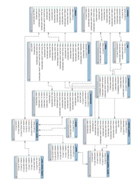 Fillable Online Indexes American Darts Organization Fax Email Print