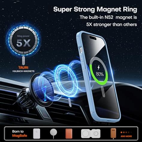 TAURI 5 In 1 Magnetic Case For IPhone 15 Plus Military Grade Drop