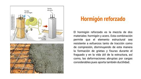 SOLUTION Conceptos Generales Hormigon Armado Studypool