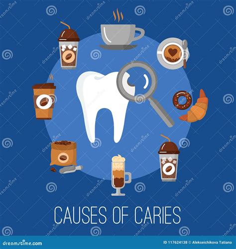 Causes of caries poster stock vector. Illustration of healthcare ...