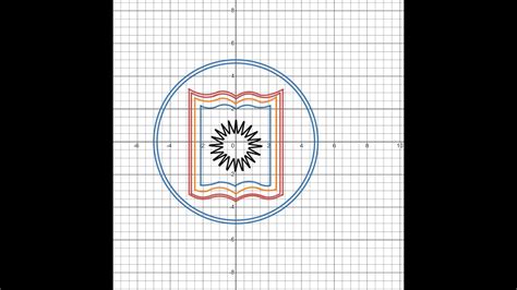 Desmos Art Of Ru Logo The Data Artist Youtube