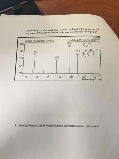 Solved The Following Is A Mass Spectrum Of Aspirin Chegg