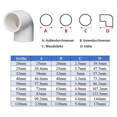 Wei Pvc Rohr Klebefitting Muffe Winkel T St Ck Kappe Kugelhahn