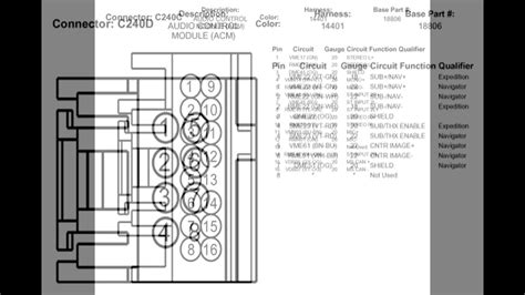 Power Wire Diagram For Crank Sensor For 2003 Lincoln Navigat