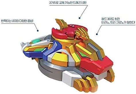 Dino Core Evolution Part 2 Legendary Tuner Wrist Toy Totalhill