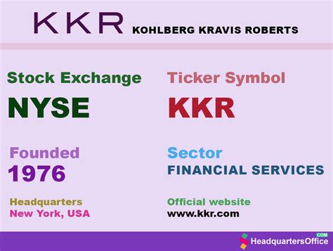 Kkr And Co Inc Headquarters Office Locations And Contact 2025