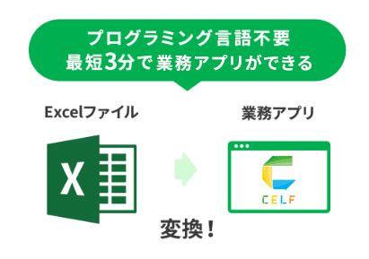 Excelスキルを活かしてアプリ作成 CELFセルフ