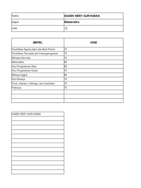 Format Penilaian K13 Sd Pdf