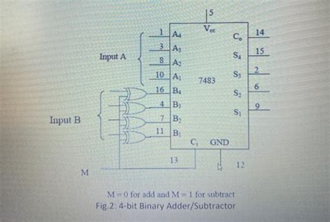 Circuit Diagram For 4 Bit Binary Adder Using Ic 7483 - Wiring Flow Schema