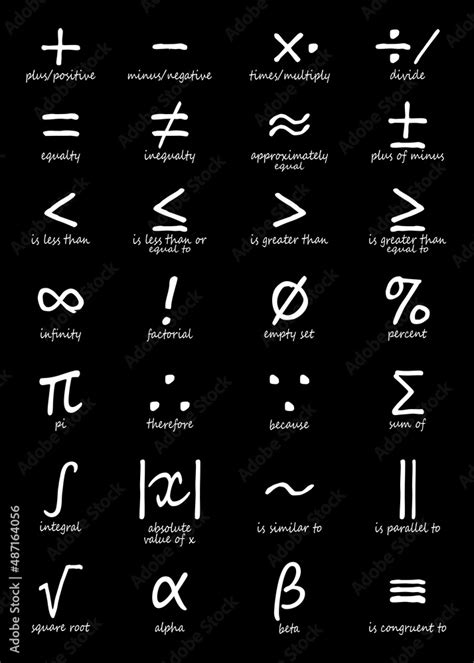 Math symbols on black background. Math symbols, icon set. mathematical ...