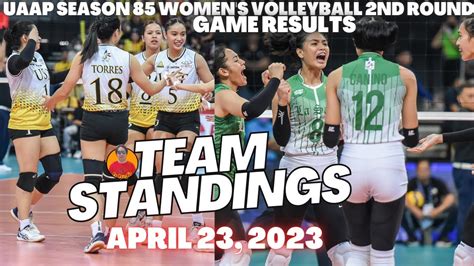 UAAP SEASON 85 WOMEN S VOLLEYBALL 2ND ROUND GAME RESULTS TEAM STANDINGS