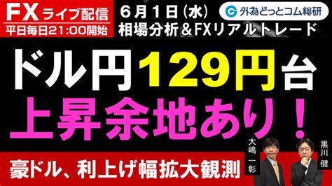 Fxライブ為替予想【実践リアルトレード】ドル円129円台は上昇余地あり、豪ドルは利上げ幅拡大観測ドル円、豪ドル円、ユーロ円、エントリー