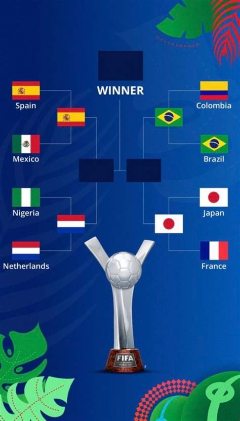 Definidas Las Semifinales Del Mundial Femenino