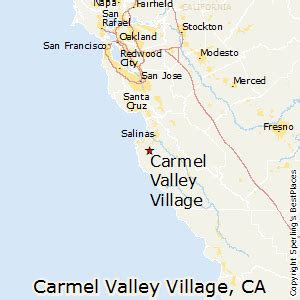 Carmel Valley Village, CA