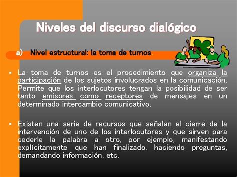 Discurso Dialgico Concepto Caractersticas Y Tipos De Discursos