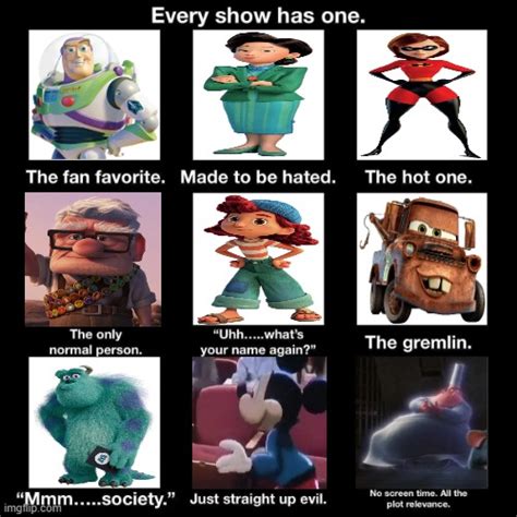 Pixar Character Memes My Favorite Pixar Movie Rmemes