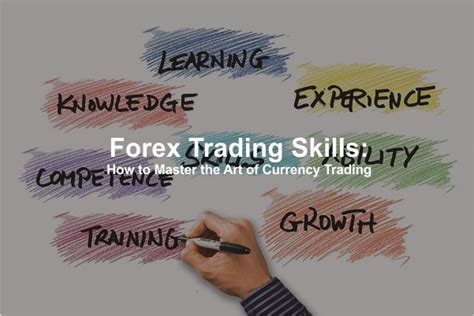 Trading Forex Forex Edge