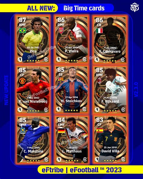 Efootball Tribe On Twitter All New Epic Big Times Card Players In