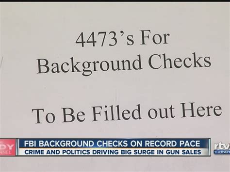 Background Checks For Gun Buyers Hit Record Pace