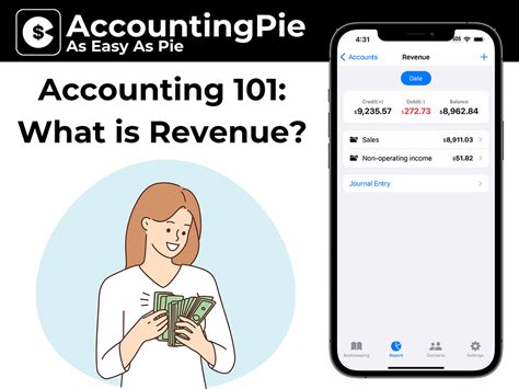 Accountingbookkeeping 101 What Is Revenue