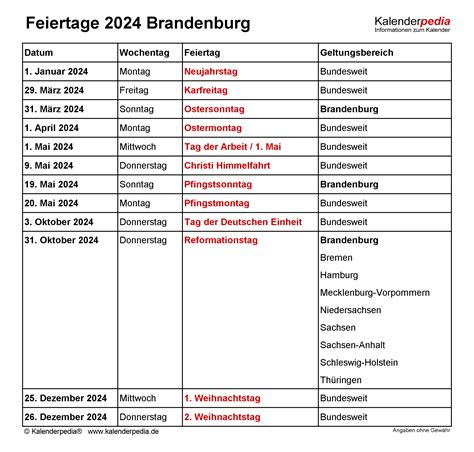 Feiertage Brandenburg 2025 2026 Und 2027