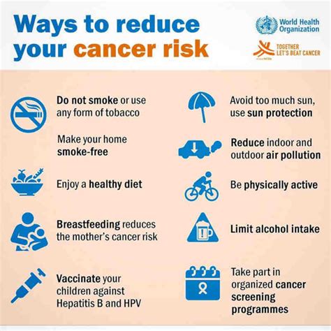 What Causes Cancer Air Pollution And Tobacco Use Raman Media Network