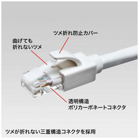 サンワサプライ カテゴリ6a Lanケーブル Kb T6ats 10w 4969887753279コジマyahoo店 通販