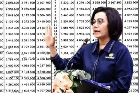 Inilah Daftar Gaji Pokok Pegawai Negeri Sipil Seluruh Indonesia